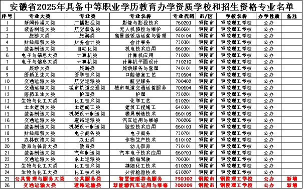 对流天气！母子爬山迷路被困消防紧急救援脱险！冰球突破平台【铜陵头条0504】铜陵今夜有强(图10)